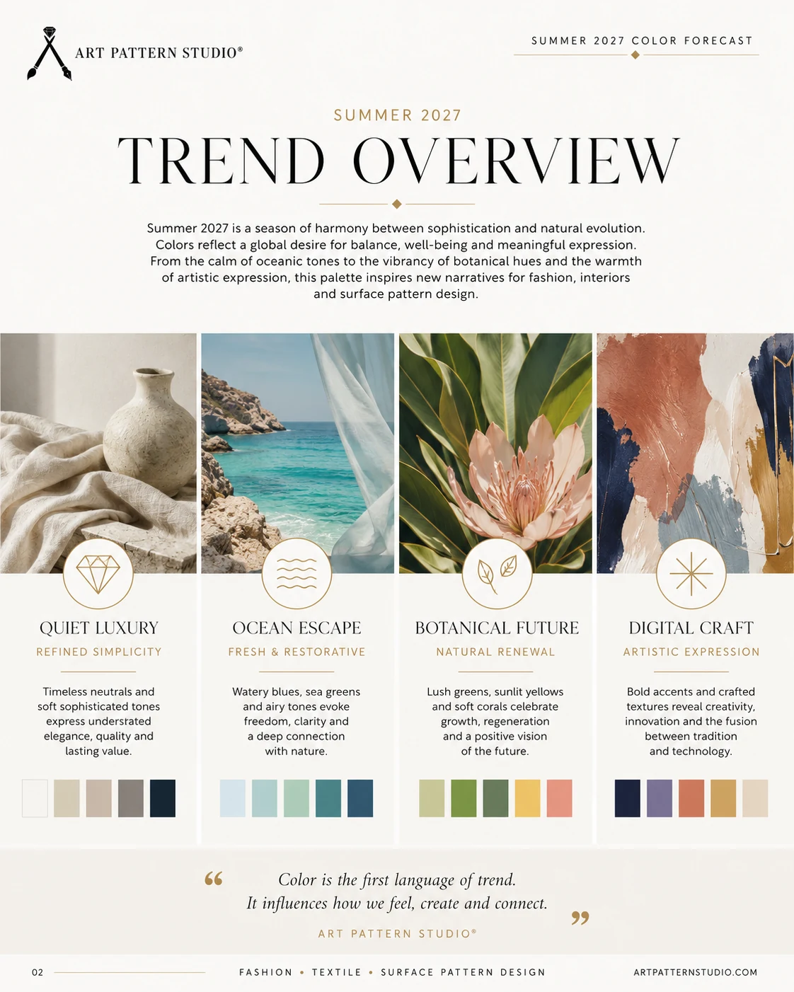 Summer 2027 fashion color trend overview featuring quiet luxury, ocean escape, botanical future and crafted modernity