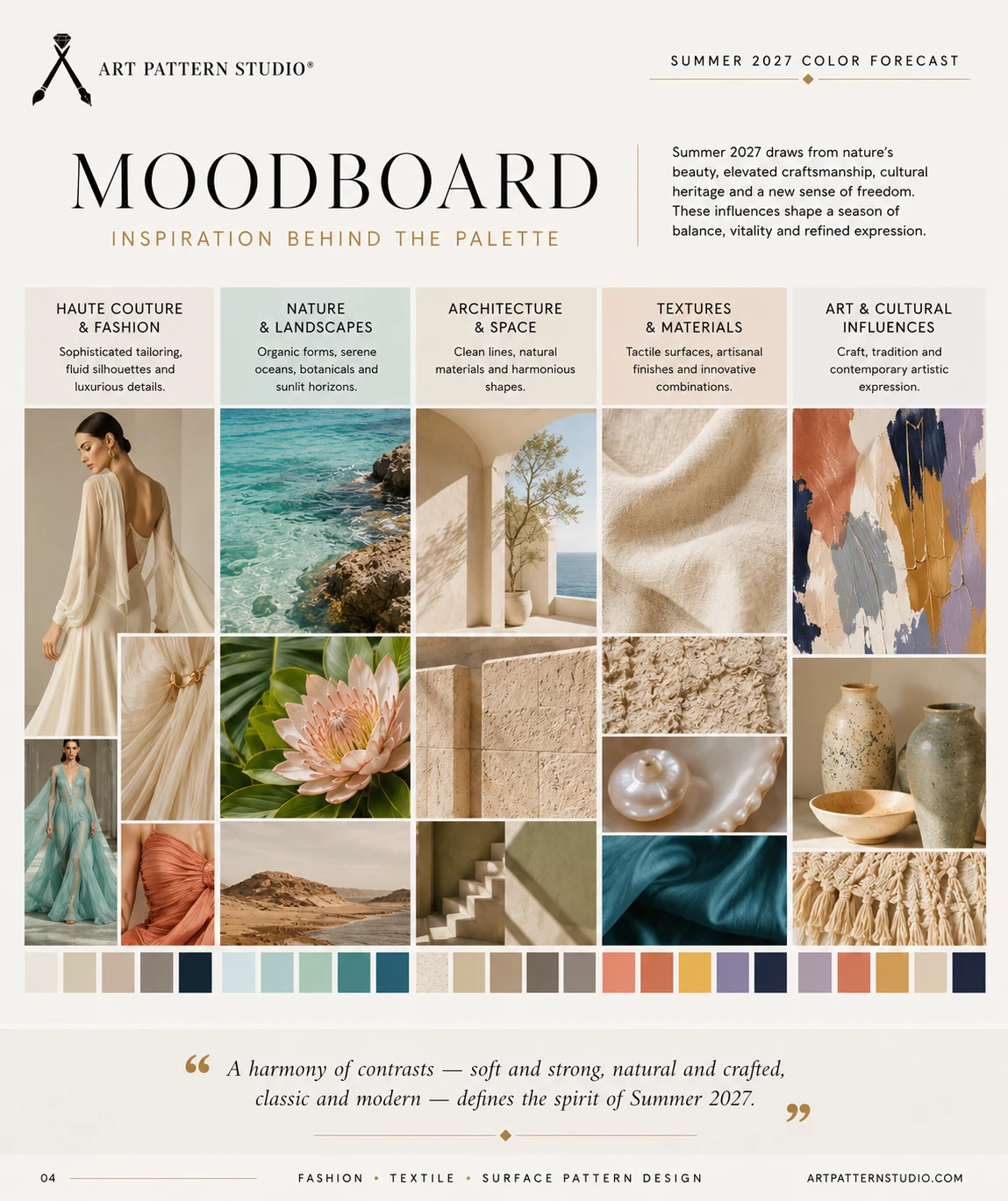 Summer 2027 moodboard inspired by haute couture, nature, architecture, materials and art