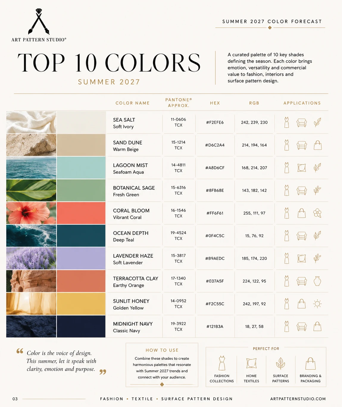 Top 10 Summer 2027 fashion colors with approximate Pantone, HEX and RGB references